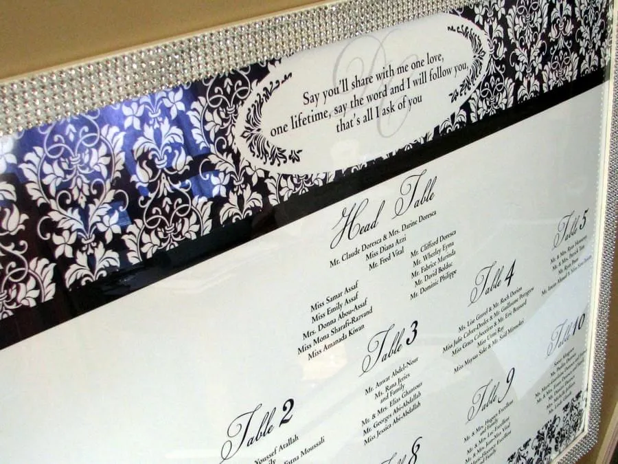 Purple Royale Seating Chart