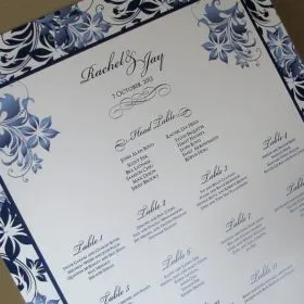 Burning Sapphire Table Chart 3