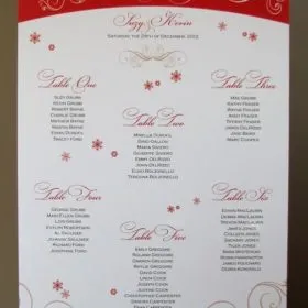 Crimson Snow Table Chart 1