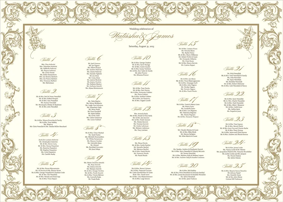 Ornate Gold Filigree Table Chart