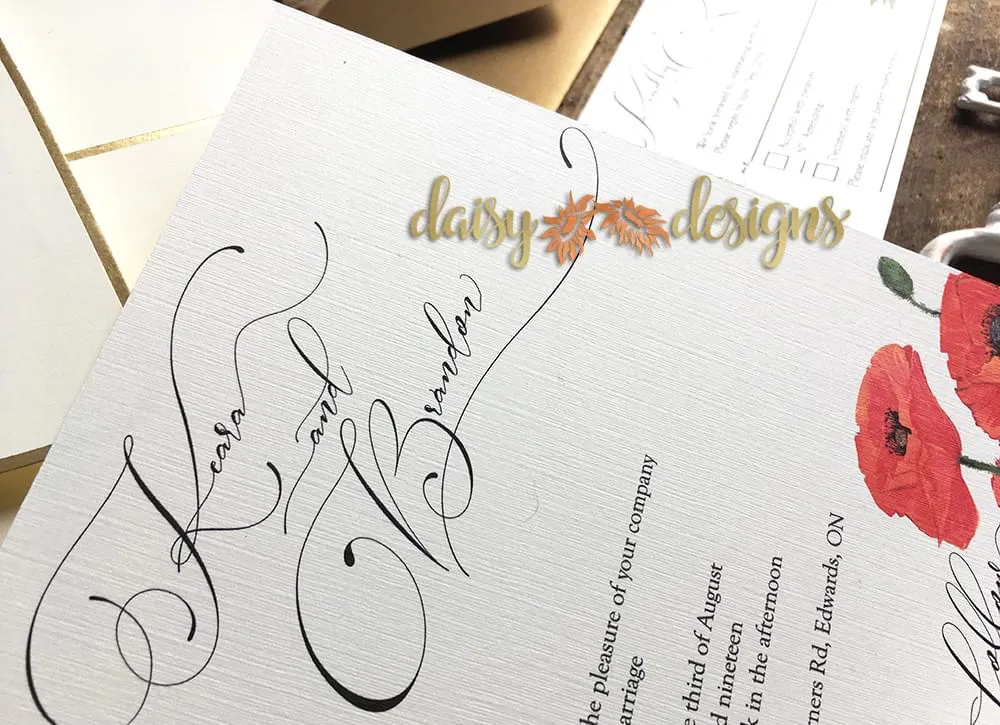 Watercolour poppies close up details